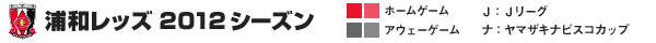 �Y�a���b�Y 2012�V�[�Y��
