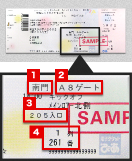 チケットの見方