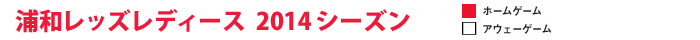 浦和レッズレディース 2014シーズン