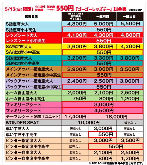GOGOREDS_料金表