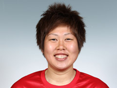 齊藤誕生日