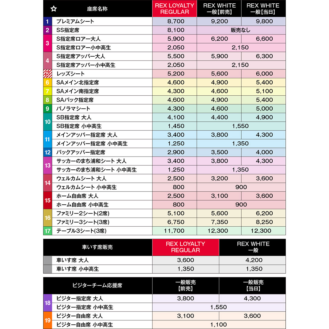 料金表