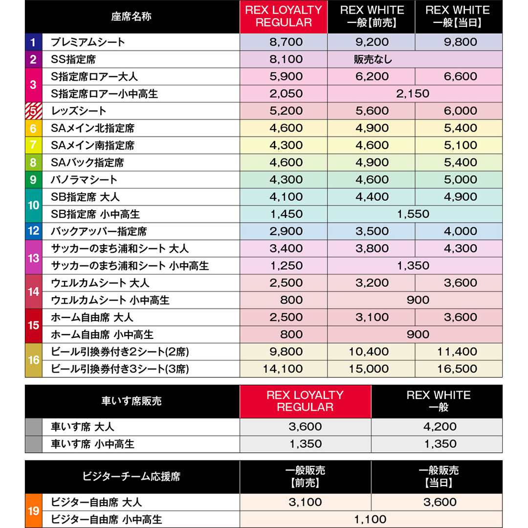 料金表