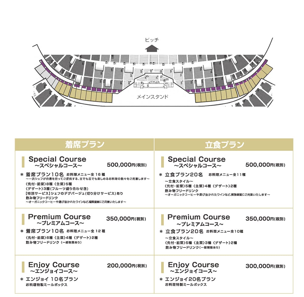 ビューボックス チケット Urawa Red Diamonds Official Website ビューボックス チケット Urawa Red Diamonds Official Website