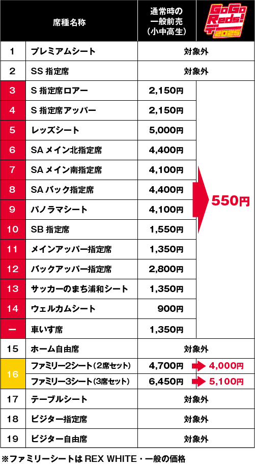 価格表