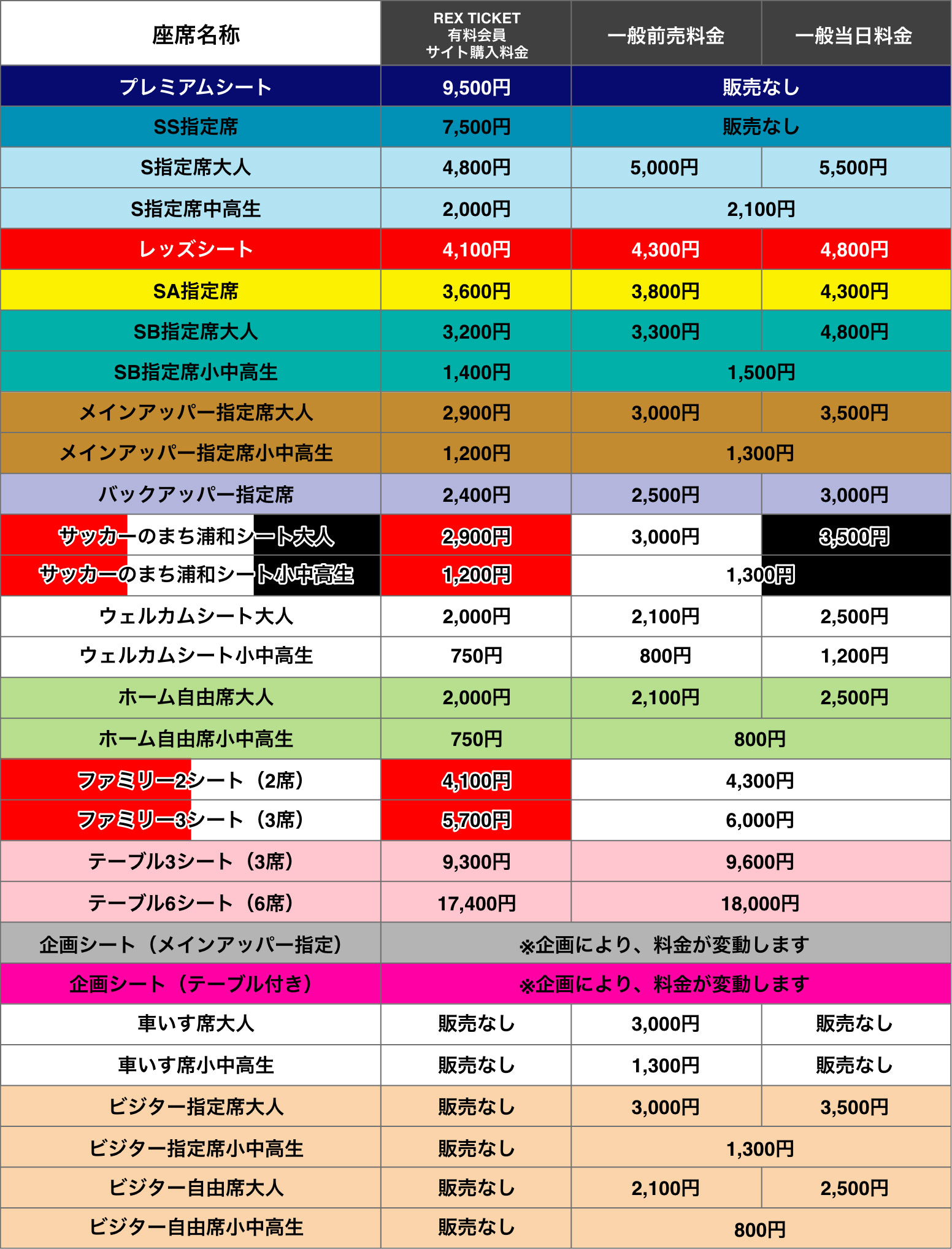 Check the 2019 Urawa Reds home game ticket price list