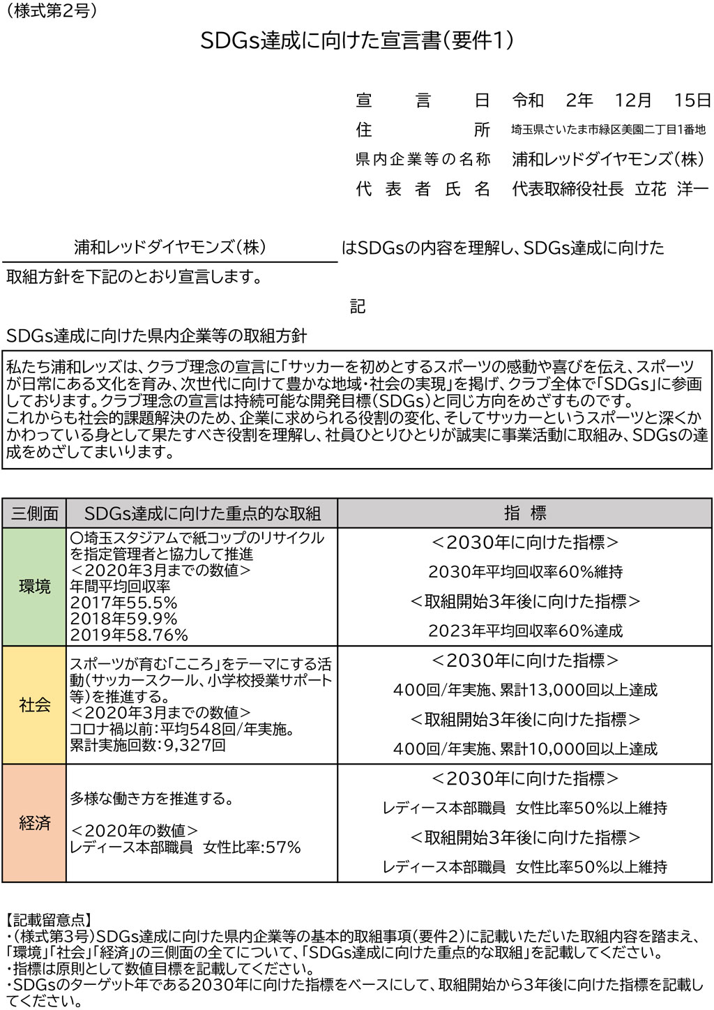 埼玉県SDGsパートナー宣言書
