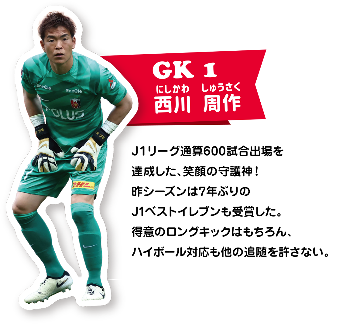 GK1　西川　周作