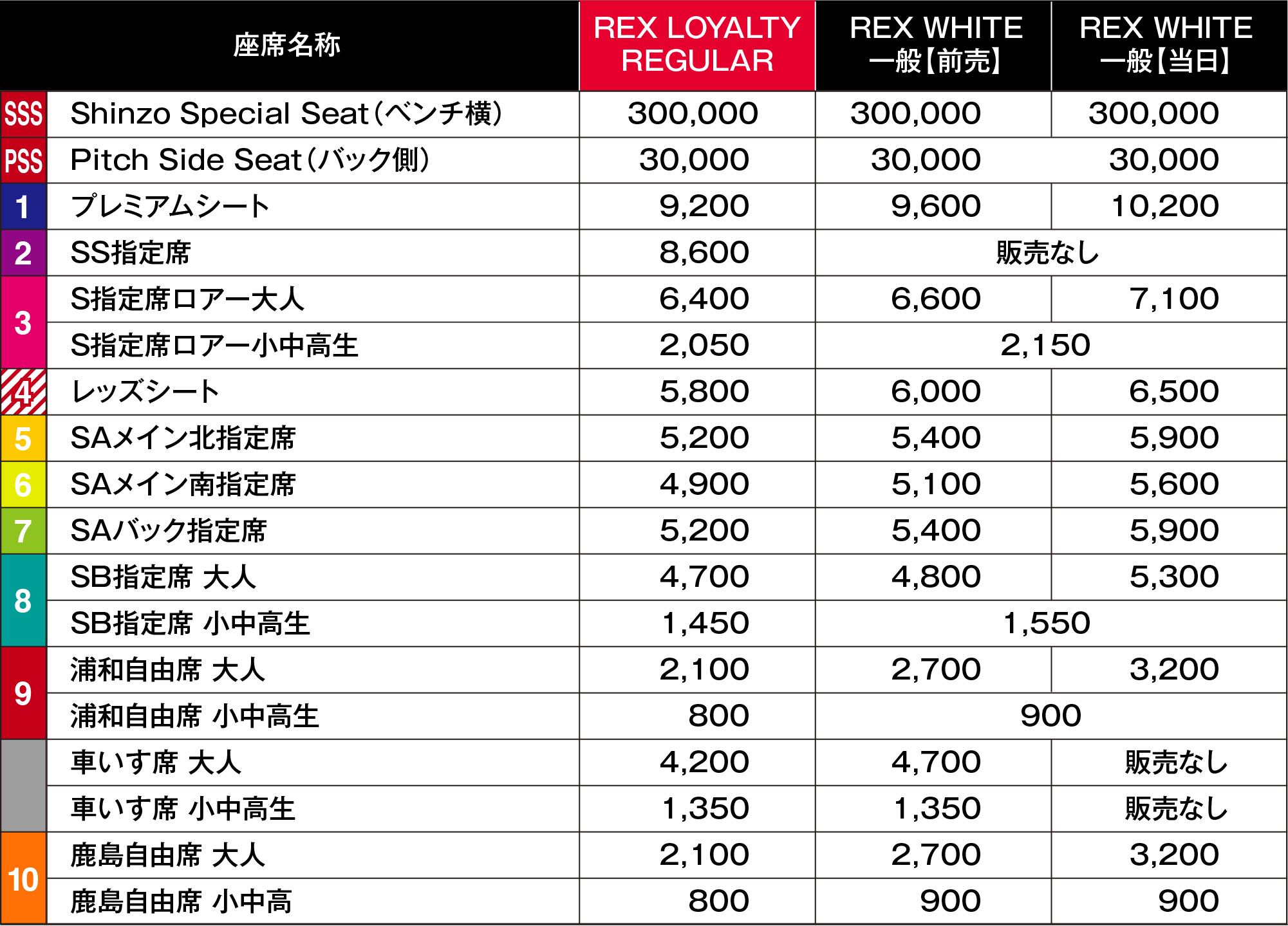 料金表