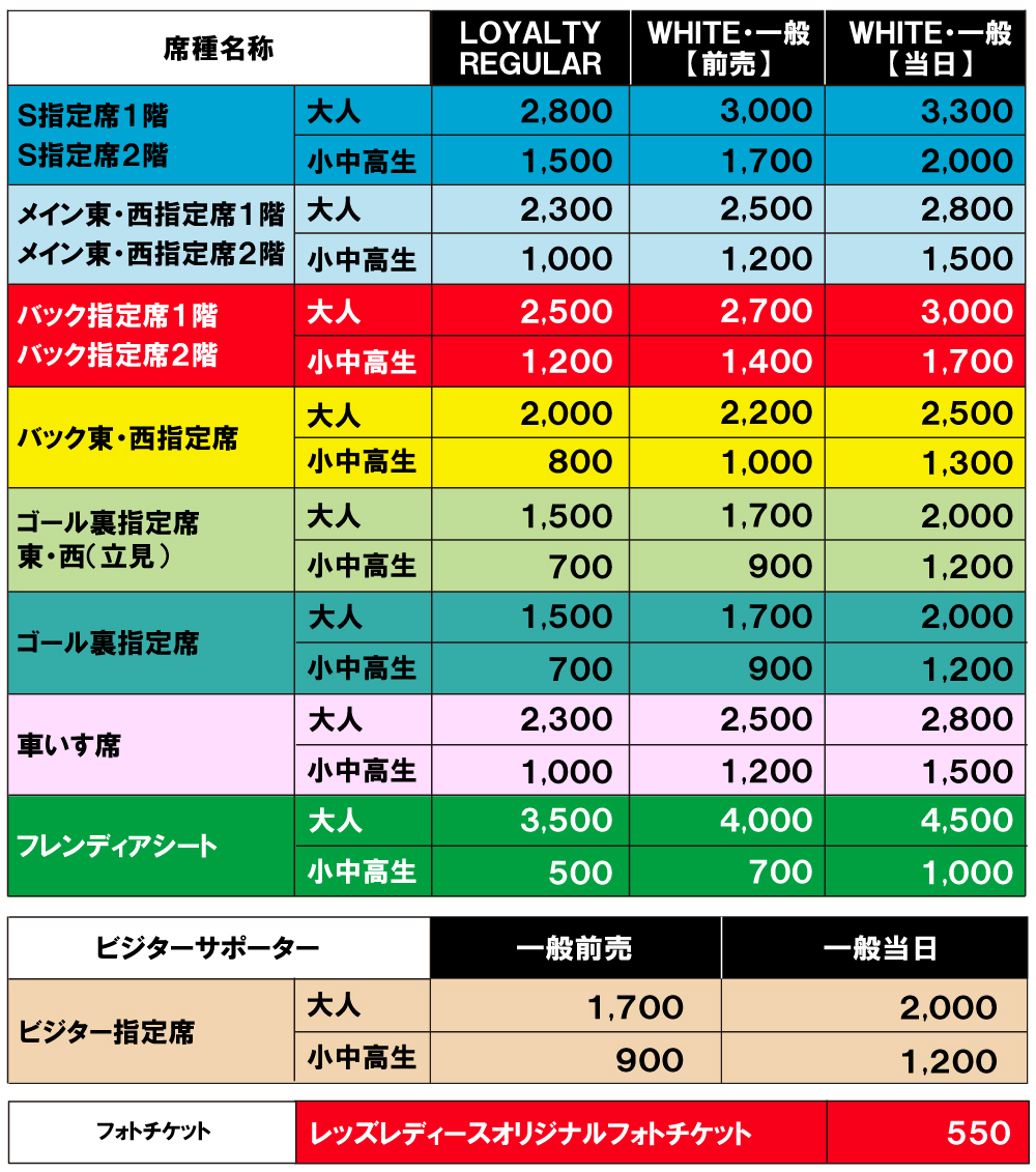 Sacep10bbplt5m Sacep10bbplt5m