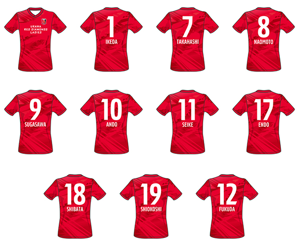 三菱重工浦和レッズレディース | URAWA RED DIAMONDS LADIES