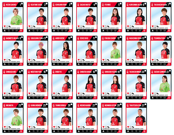 浦和レッズレディース マッチデーカード5点セット 三菱重工浦和レッズレディース | URAWA RED DIAMONDS LADIES