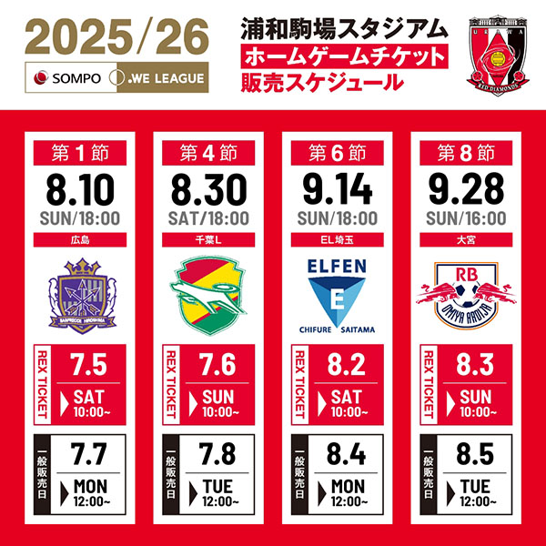 9/28(日)大宮戦は小中高生チケットを『Go！REDS LADIES！(500円)』で販売！
