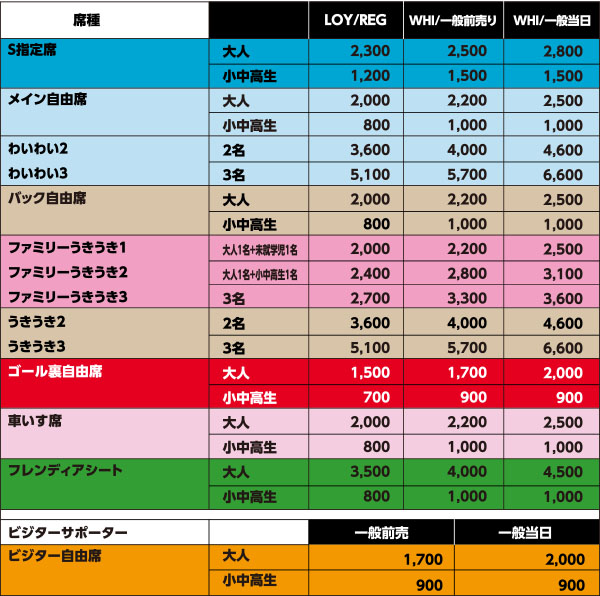 浦和駒場スタジアム 料金