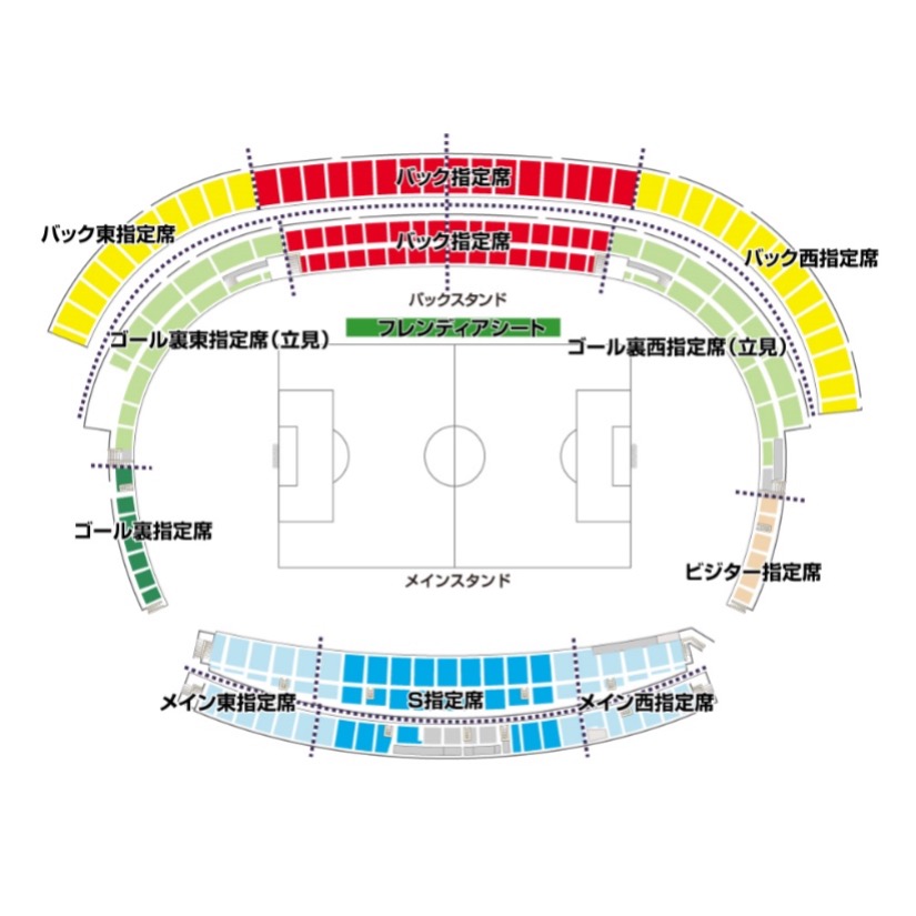 三菱重工浦和レッズレディース Urawa Red Diamonds Ladies