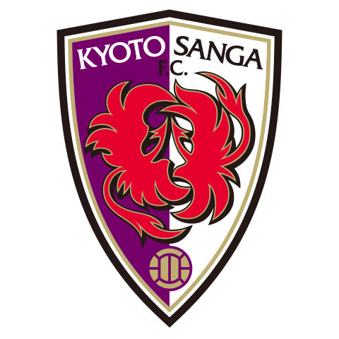 京都サンガF.C.