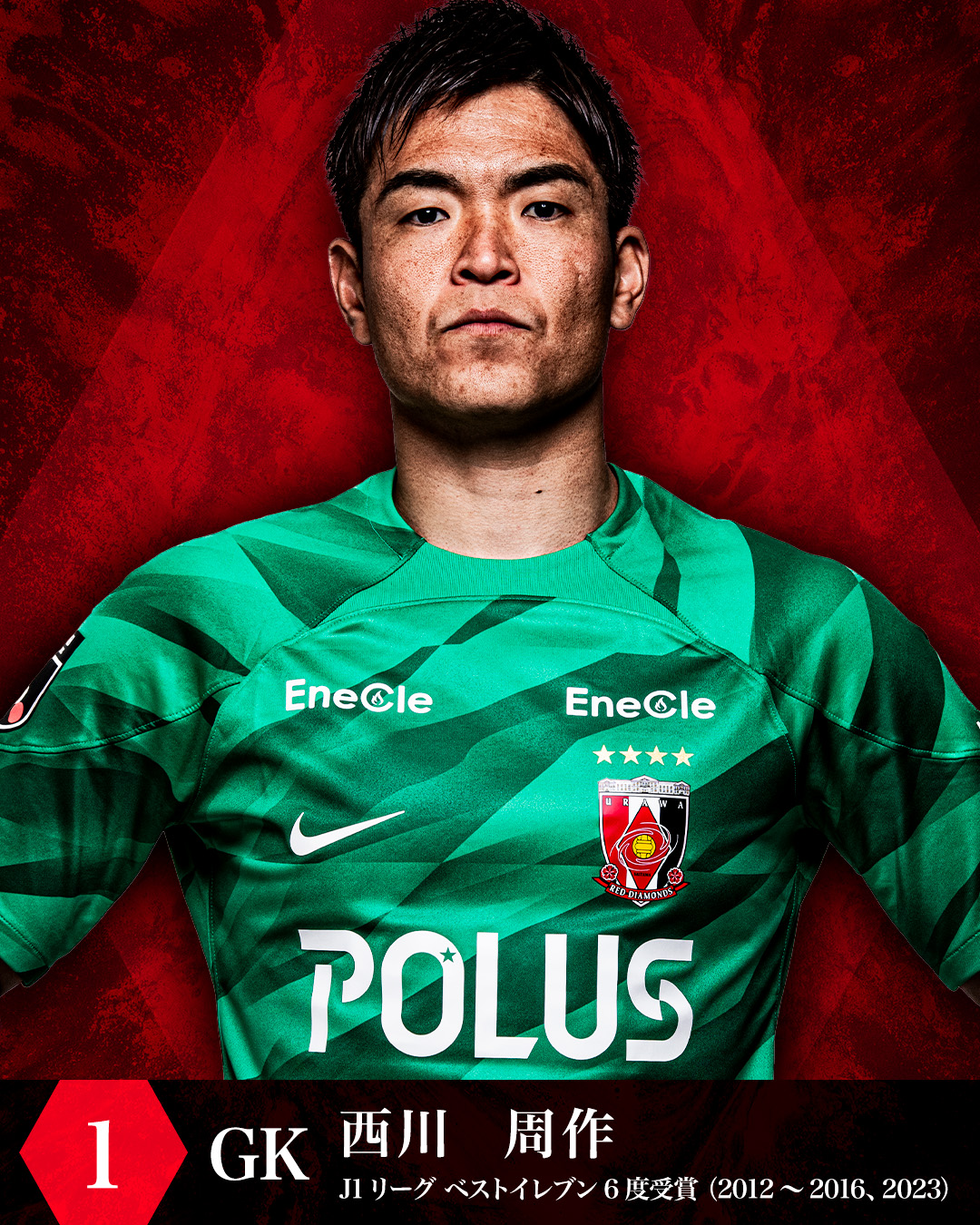 1 GK 西川 周作