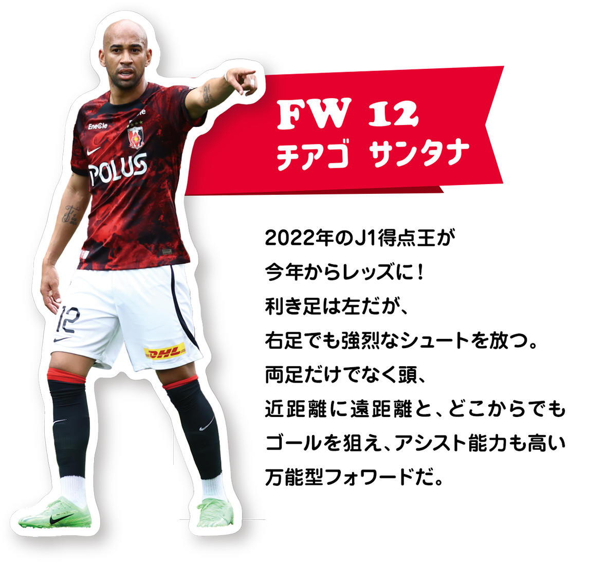 FW12 チアゴ サンタナ