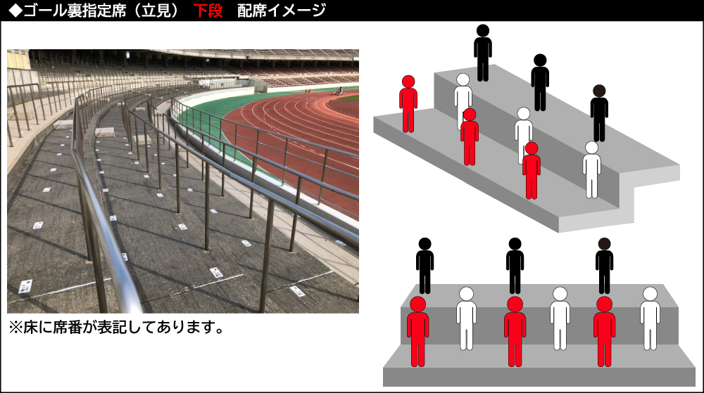 ゴール裏指定席(立見) 下段配席イメージ