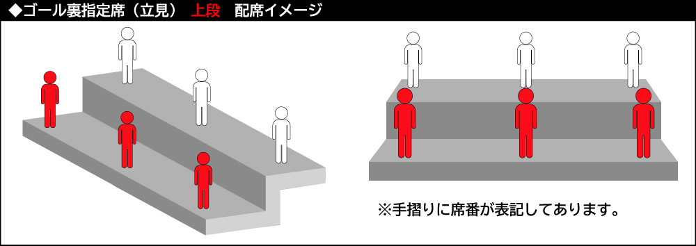 ゴール裏指定席(立見) 上段配席イメージ