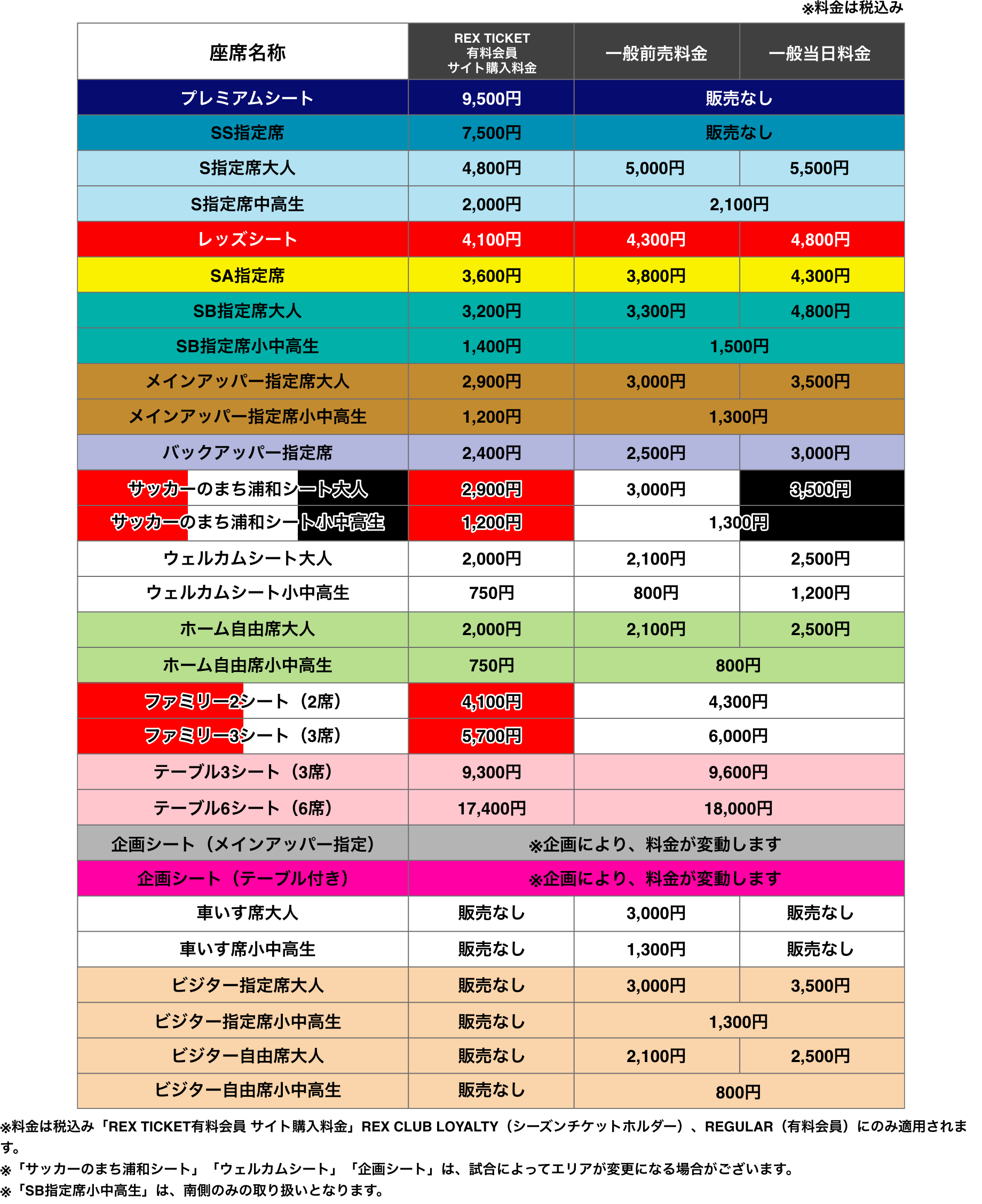 19年5月の最新試合情報 チケット購入丨浦和レッズ公式