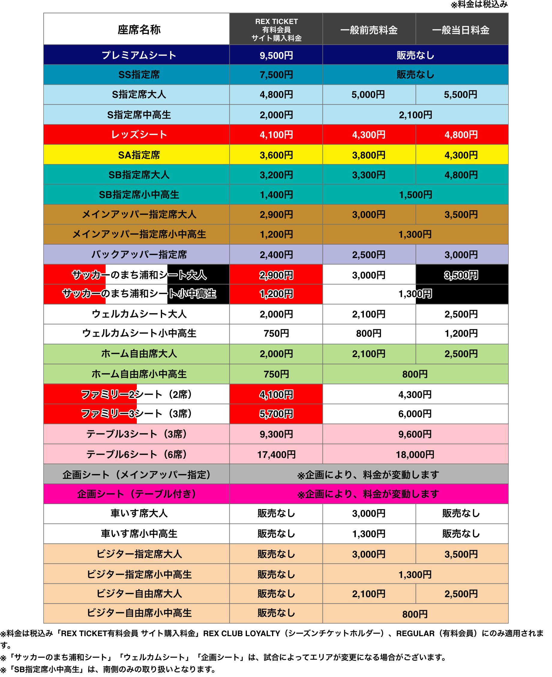 2019 浦和レッズ ホームゲームチケット料金表をチェック
