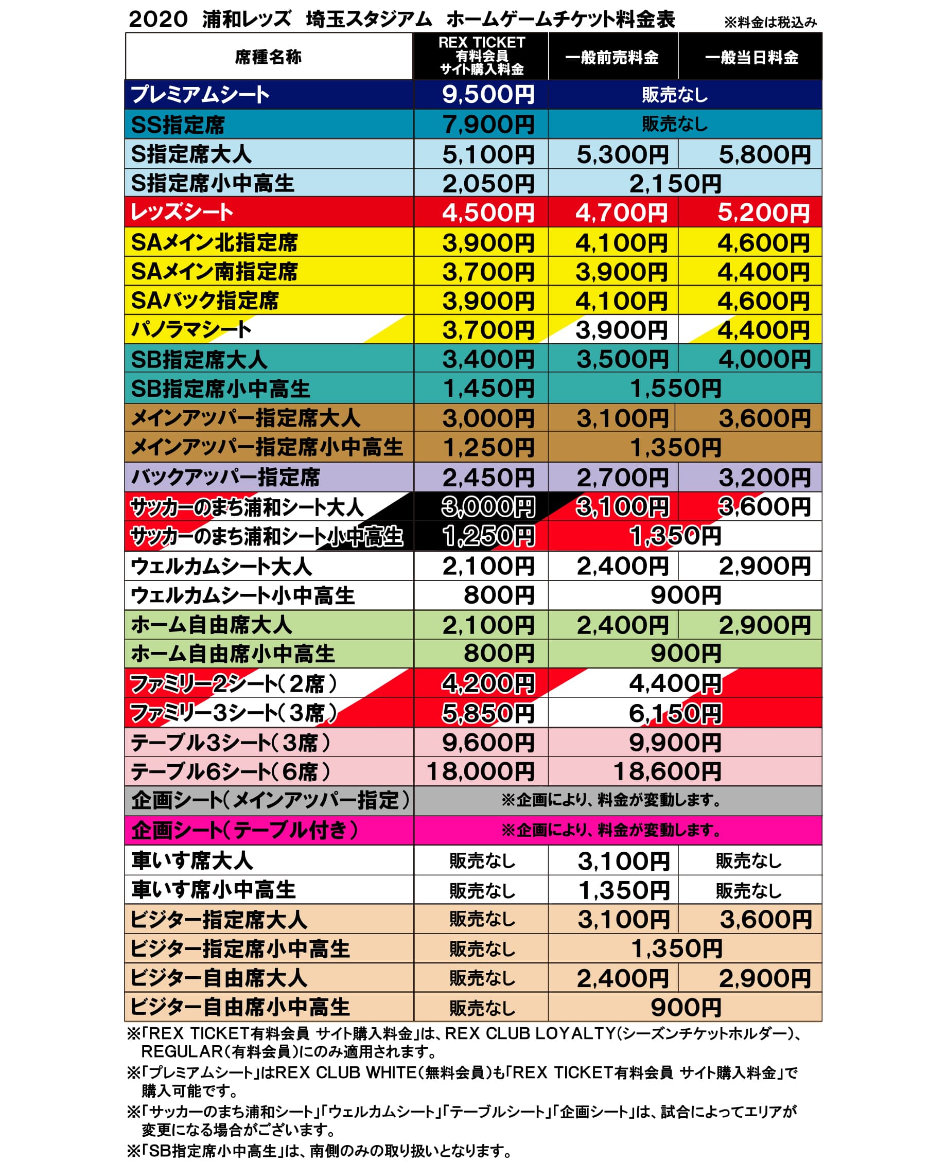 2020 浦和レッズ ホームゲームチケット料金表をチェック