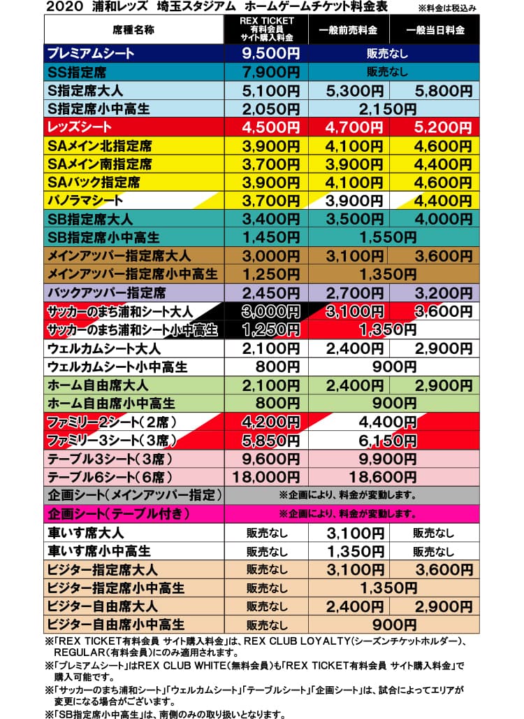 2020 浦和レッズ ホームゲームチケット料金表をチェック