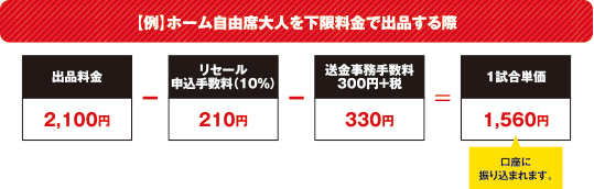 リセール チケット譲渡 チケット Urawa Red Diamonds Official Website リセール チケット譲渡 チケット Urawa Red Diamonds Official Website
