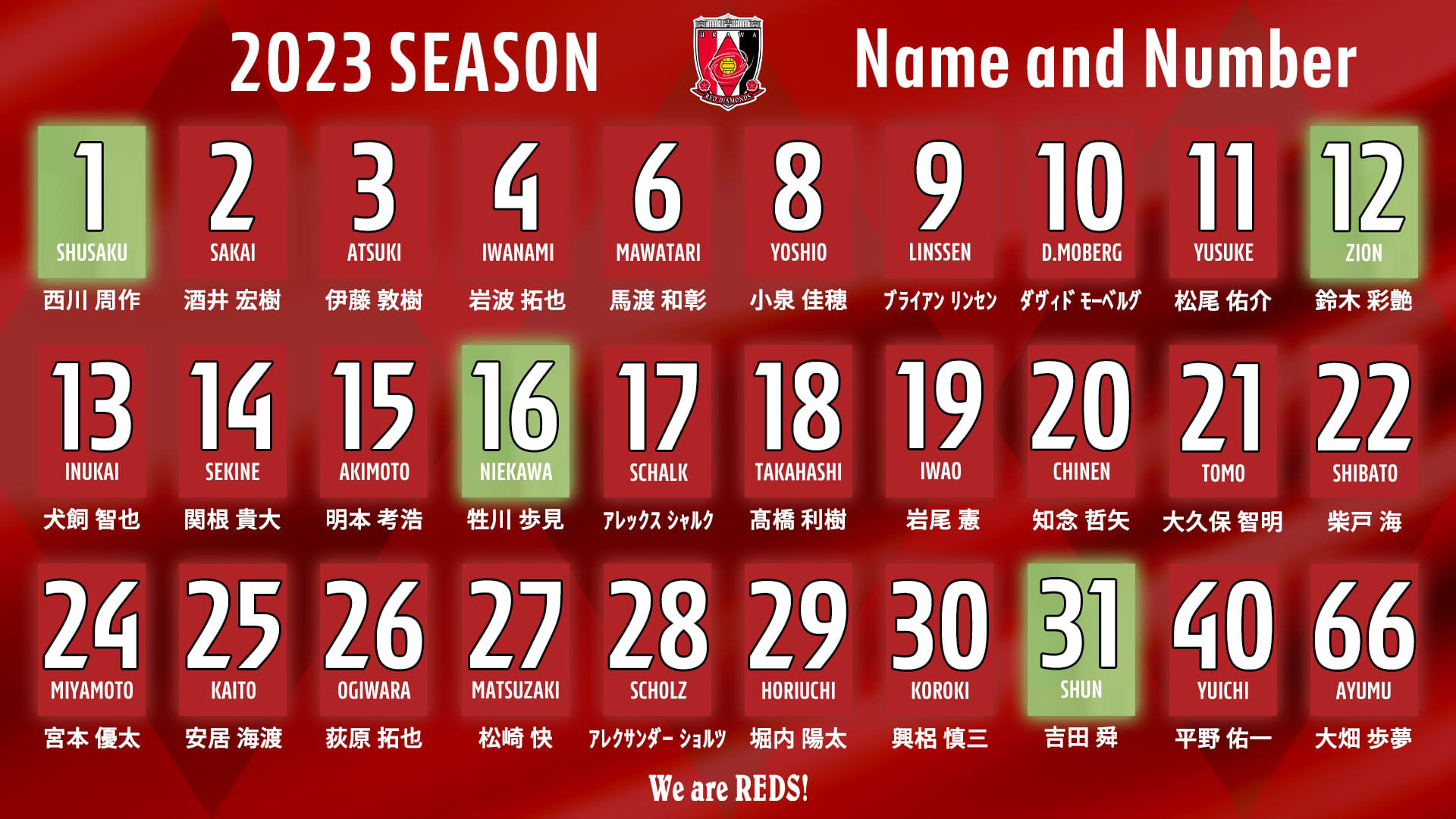 2023シーズン トップチーム選手背番号について | チームトピックス