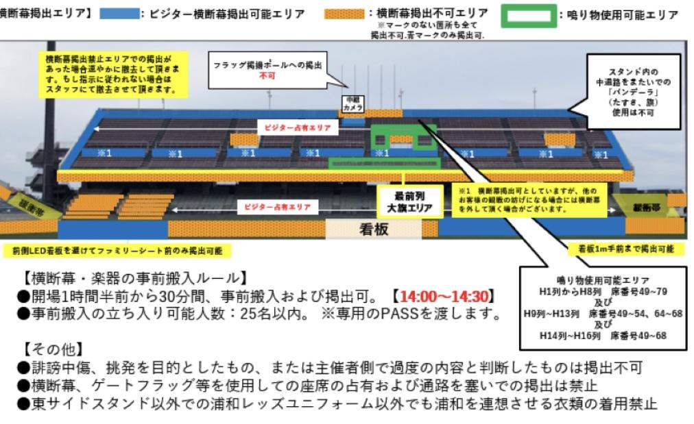 JリーグYBCルヴァンカップ グループステージ 第6節 vs 清水エスパルス