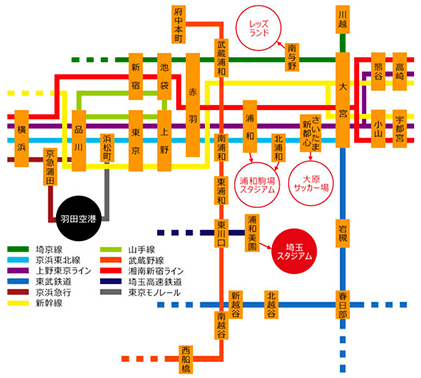 電車路線図