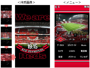 公式携帯サイトにてnttドコモ きせかえツール を提供開始 Urawa Red Diamonds Official Website