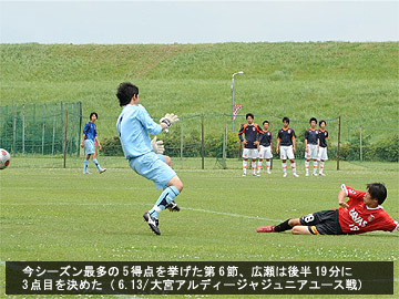 レッズジュニアユース、関東ユースリーグ7試合終える