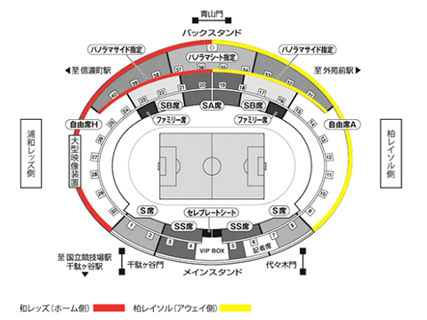 ヤマザキナビスコカップFINAL vs柏レイソル