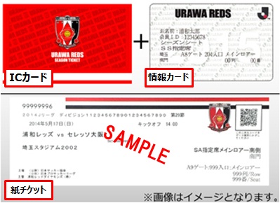 シーズンチケットホルダーの皆様へ Urawa Red Diamonds Official Website