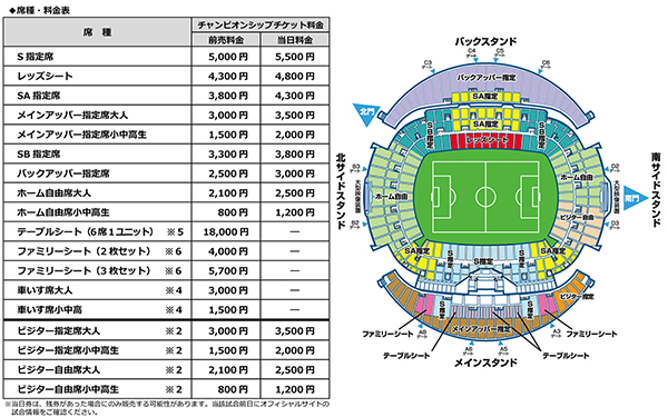 明治安田生命15ｊリーグチャンピオンシップ ホームゲームチケット販売について Urawa Red Diamonds Official Website