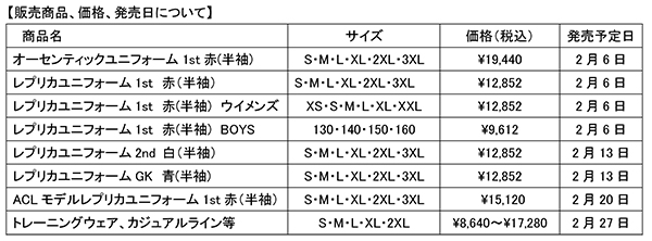 ユニフォーム16モデル発表 Urawa Red Diamonds Official Website