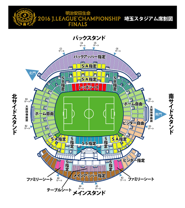 明治安田生命16jリーグチャンピオンシップ シーズンチケット優先販売について 11 5更新 Urawa Red Diamonds Official Website 明治安田生命16jリーグチャンピオンシップ シーズンチケット優先販売について 11 5更新 Urawa Red Diamonds Official Website