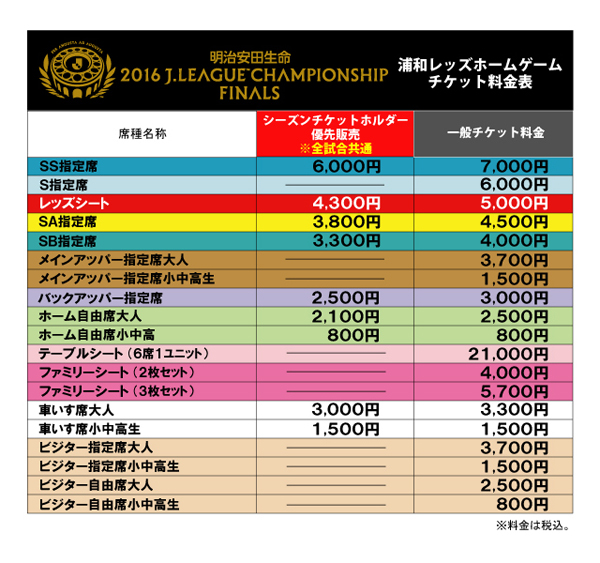 明治安田生命16jリーグチャンピオンシップ シーズンチケット優先販売について 11 5更新 Urawa Red Diamonds Official Website