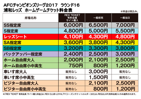 Acl ラウンド16 ホームゲームチケット販売について Urawa Red Diamonds Official Website