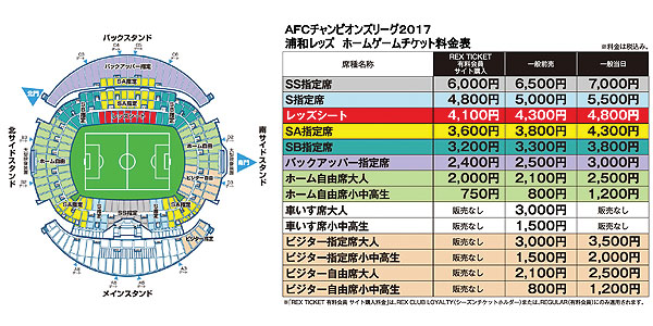 Acl準々決勝 第2戦 シーズンチケットホルダー優先販売 8 1 火 10時 今後のチケット販売について Urawa Red Diamonds Official Website