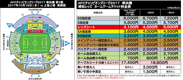 Acl準決勝 シーズンチケット対象外 ｊリーグｇ大阪戦チケットrex Ticket先行販売中 Urawa Red Diamonds Official Website