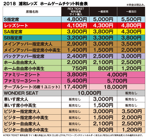 2018ホームゲームチケット販売について | URAWA RED DIAMONDS OFFICIAL