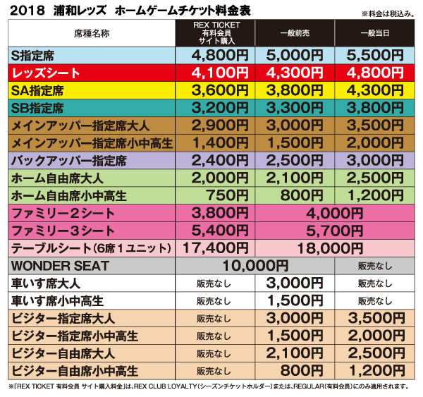 8 5 日 10時からチケット一般販売開始 9月開催3試合 Urawa Red Diamonds Official Website
