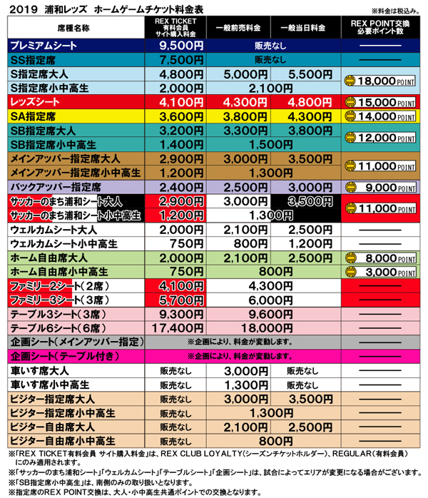 8 4 日 名古屋戦チケット 6 29 土 10時 Rex Ticket先行販売開始 Urawa Red Diamonds Official Website