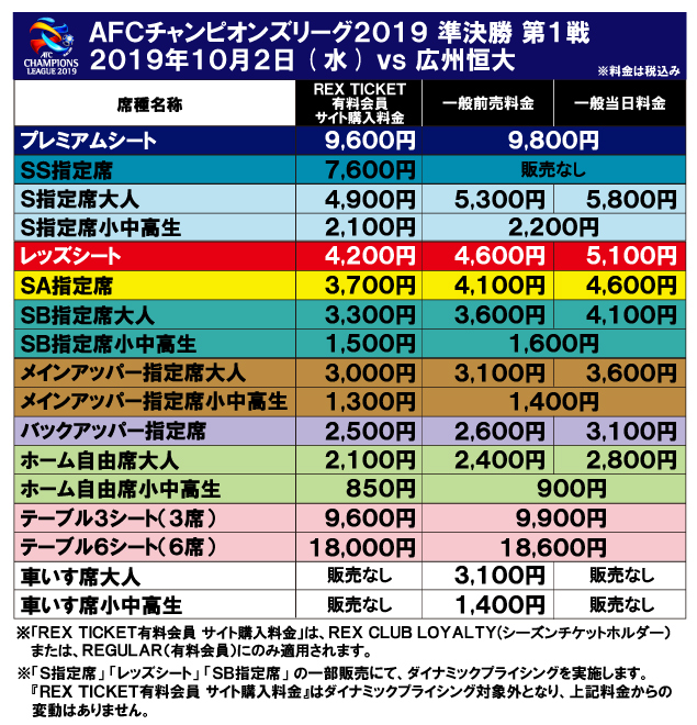 Acl準決勝 J1リーグ大分戦チケット販売スケジュールのお知らせ Urawa Red Diamonds Official Website