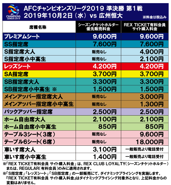 Acl 準決勝 シーズンチケット対象外 のシーズンチケットホルダー優先販売について Urawa Red Diamonds Official Website