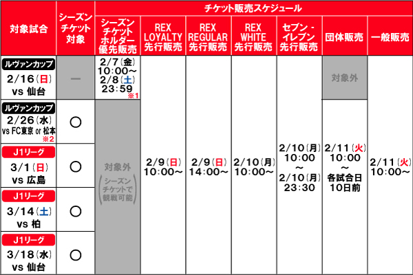 シーズン ホームゲームチケット販売について クラブインフォメーション Urawa Red Diamonds Official Website