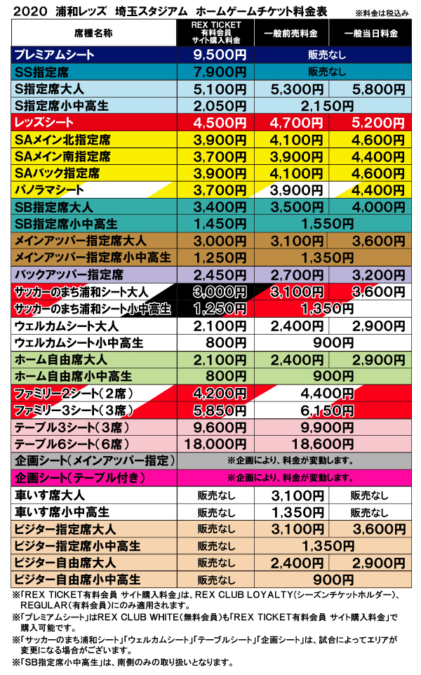 シーズン ホームゲームチケット販売について クラブインフォメーション Urawa Red Diamonds Official Website